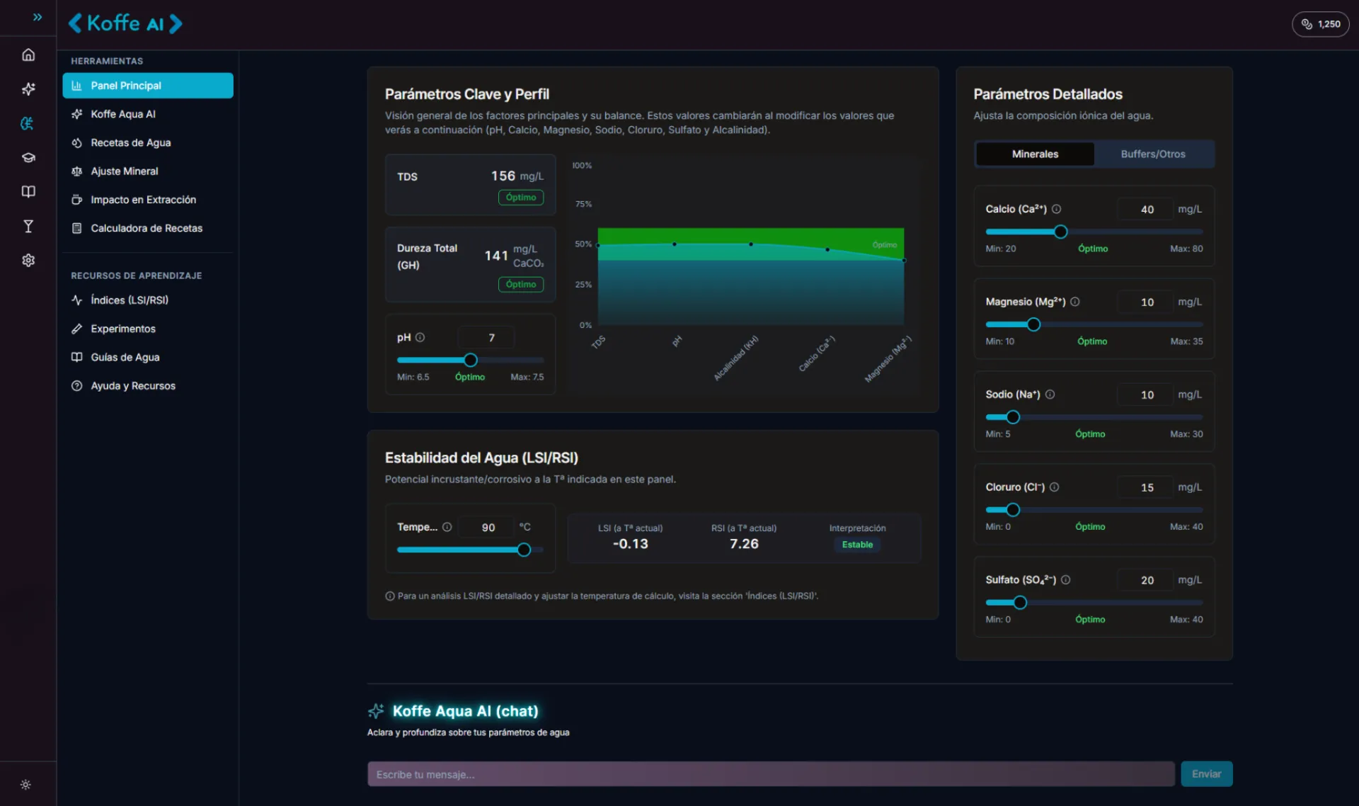 Captura de pantalla de la herramienta de química del agua de Koffe AI